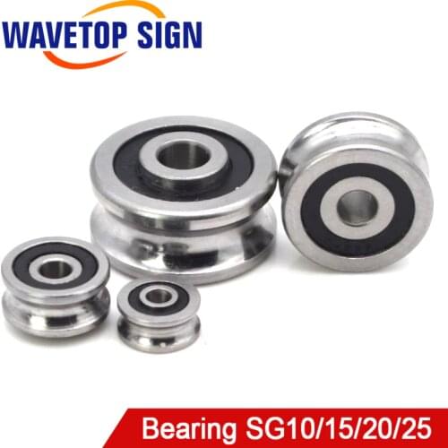 Wavetopsign Bearings
