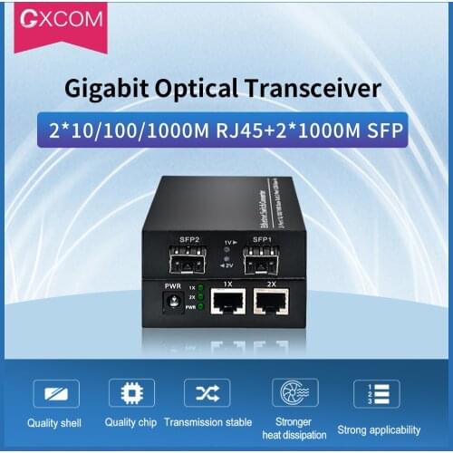 Gdpoenet Network Routers