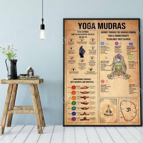 Yoga Mudras poster, Iyengar yoga asanas art print, Practice Yoga from home, Yoga lover gift, Yoga Studio Wall Decor