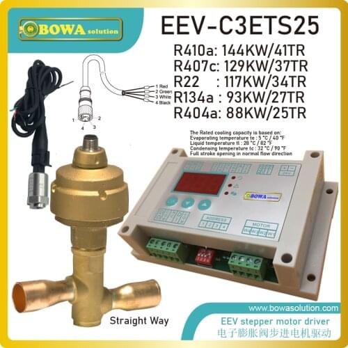 BOWA SOLUTION electronic throttle solution includes EEV with 4-wire (2-phase full step bi-polar permanent magnet stepper motor)