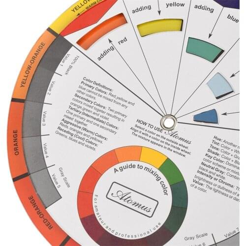 Permanent Makeup Pigment Color Wheel Mixing Guide For Tattoo Ink Chart Board