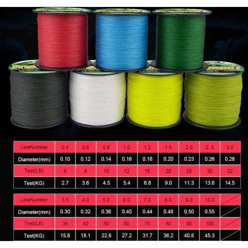 Frwanf fishing line braid 500m 4 Strand pe braided wire 6 8 10 15 20 30 40 50 60 80 90 100LBS test Abrasion Resistance saltwater