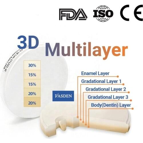 A2 A3 BL1 BL2 BL3 Color 98*20mm Dental 3D Multilayer Zirconia Block Preshade Ceramics Disc Cad Cam Dental Lab Zrconium Blank