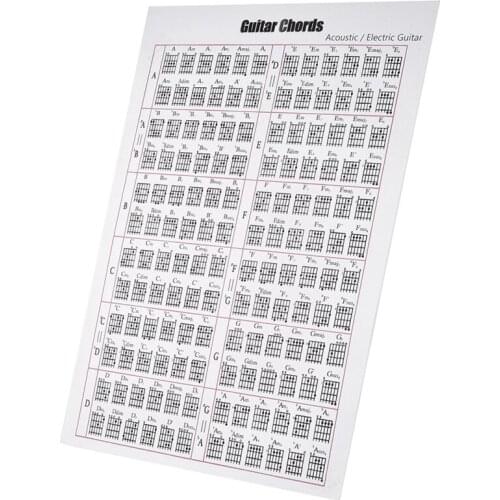 Acoustic / Electric Guitar Chord & Scale Chart Poster Tool Lessons Music Learning Aid Reference Tabs Chart