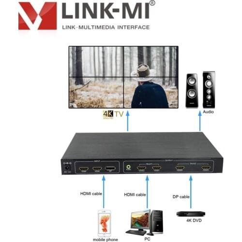 LINK-MI 2x2 4K Video Wall Controller HDMI/Mobile Phone Signal/DP inputs for 4 Splicing TVs Video Wall Display