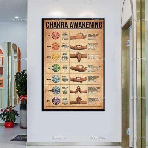 Yoga Chakra | Chakra Awakening Vintage Poster,Yoga Lovers Poster, Meditation Vintage Prints, Chakra Home Decor, Wall Art Canvas