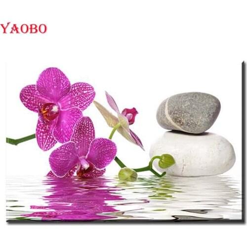 Yao Bo Paintings By Numbers