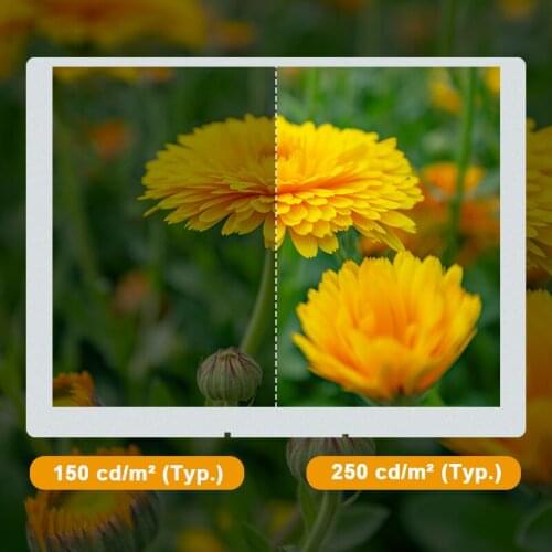 Original Innolux ZJ050NA-08C LCD Display Screen WithoutTouch For Digital photo Frame 5.0 Inch LCM Module 640(RGB)×480 VGA 159PPI