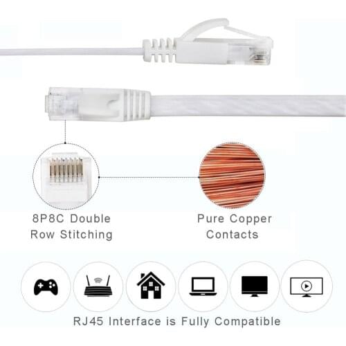 CAT6 Flat Ethernet Cable 1m 3ft / 1000Mbps CAT 6 RJ45 Networking Ethernet Patch Cord LAN Cable for Laptop