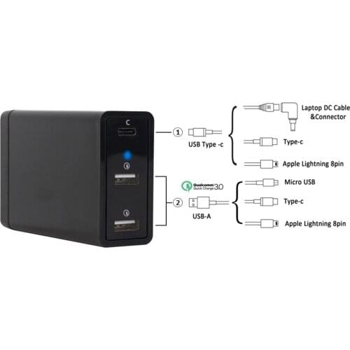 Quick Charger with 2 USB A QC 3.0 and 1 USB C PD 3.0 W/O GAN Laptop Charger Adapter For Laptop Smartphone USB-C Charger