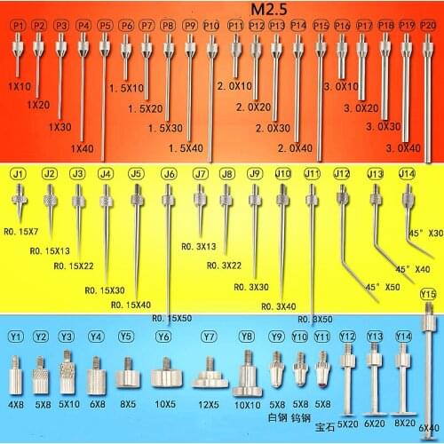 Micrometer Gauge Percentage Meter Extend Rod Micrometer Lengthen Testing Needle M2.5 Common Rail Injector Nozzle Repair Tools