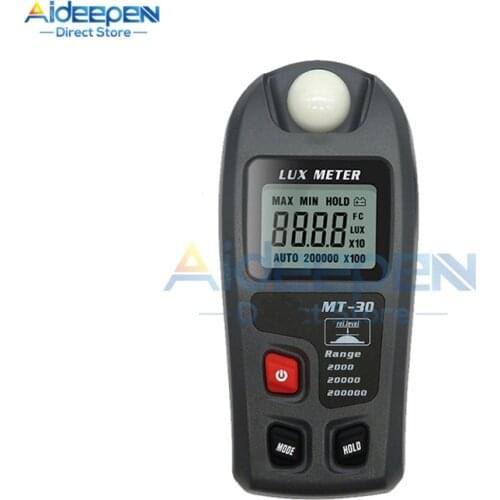 Aideepen Spectrometers