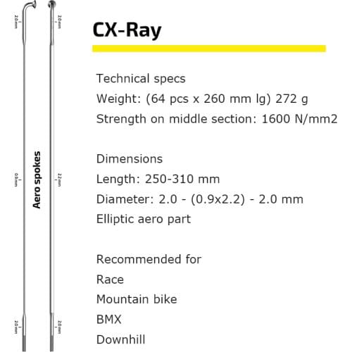 Bicycle Rims Wheels Make up the difference postage