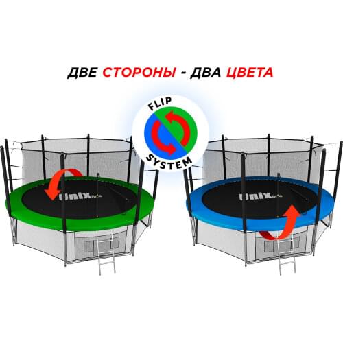 Unix Trampolines China