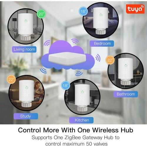 Smart wireless zigbee tuya switch WIFI thermostatic radiator valve for low power-consunming Zigbee module