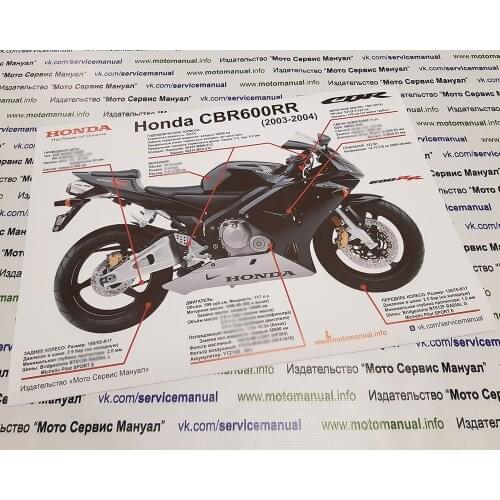 Настенные картины Мото Сервис Мануал China At AliExpress