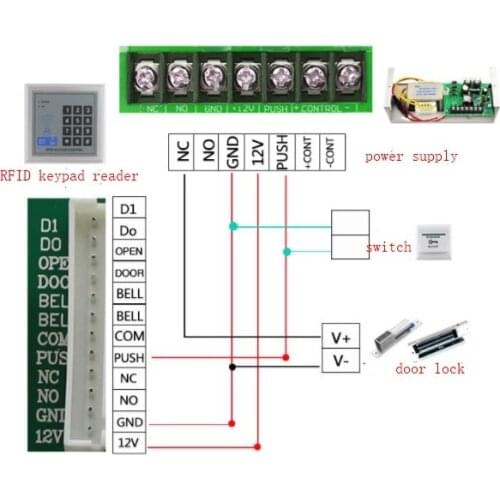TPCZSXIN Magnetic Card Readers