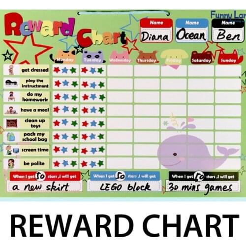 Kids Reward Charts With Magnetic Sticker Wall Card Alphabet Board Games Learn English Educational Toys For Children Kindergarten