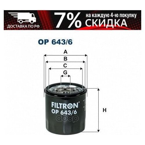 Filtron ABS Systems