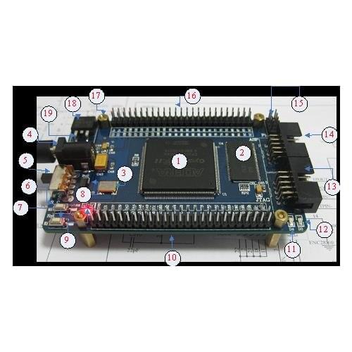 For EP2C8, EP2C5Q208C8N, NIOS II FPGA CPLD Development Board Learning System Core Board
