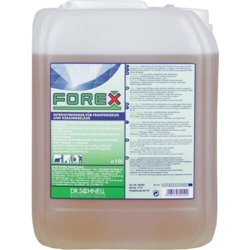 DR.SCHNELL Home And Garden Products