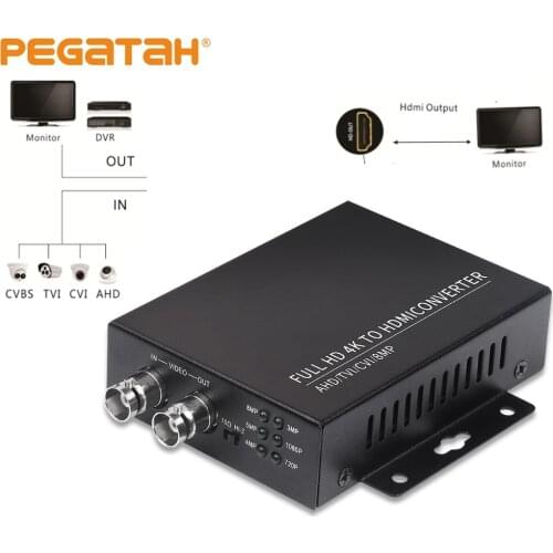 Full HD Video Recorder 8MP 4K TVI 5MP AHD 4MP CVI to HDMI Video Converter Support 4MP CVI Camera 1080P CCTV Camera Converter