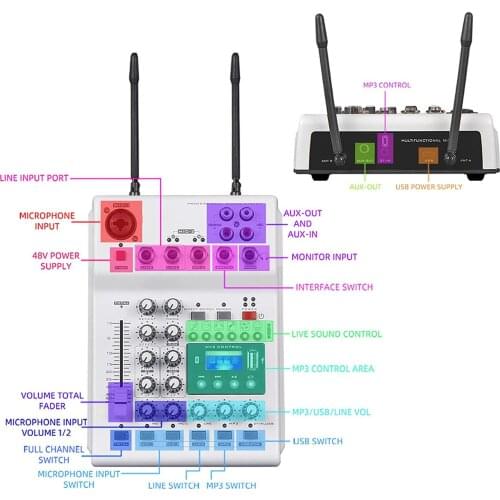 Stereo Audio Mixer Build-in UHF Wireless Mics Mixing Console With 2 Handheld Microphones & Cables For DJ Karaoke PC Natural