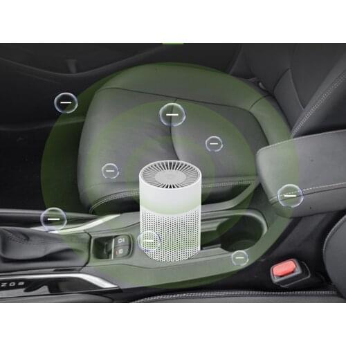 Car Air Purifier Cleaner Negative Ion USB Mini Home Vehicle Air Cleaner Remove Formaldehyde Air Purifier Car Accessories