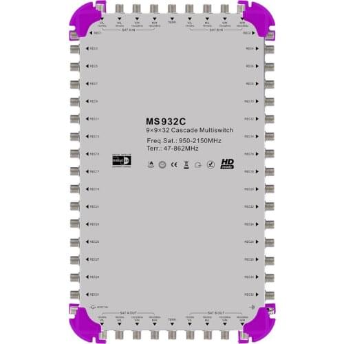 SATELLITE MULTISWITCHES 8 satellite IF and 1 terrestrial TV inputs for 32 satellite receiver