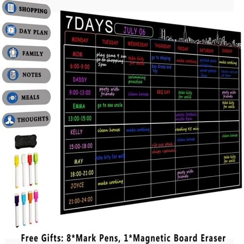Semoic Writing Boards