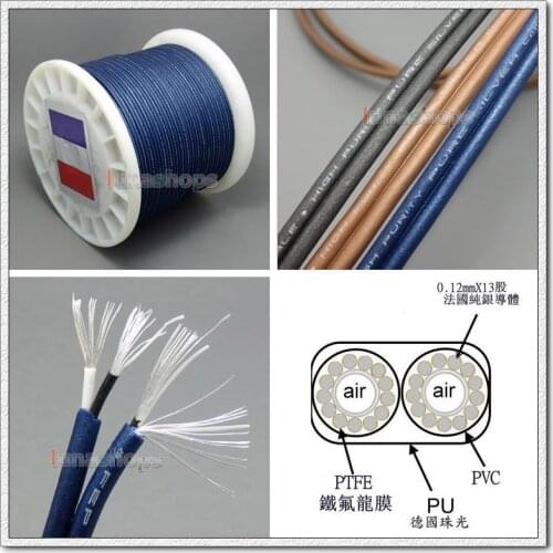 LN004783 100cm Top High-end High Detinion Stereo Earphone DIY Bulk 99% PURE SILVER Conductors headphone Cable + PEP Insulated