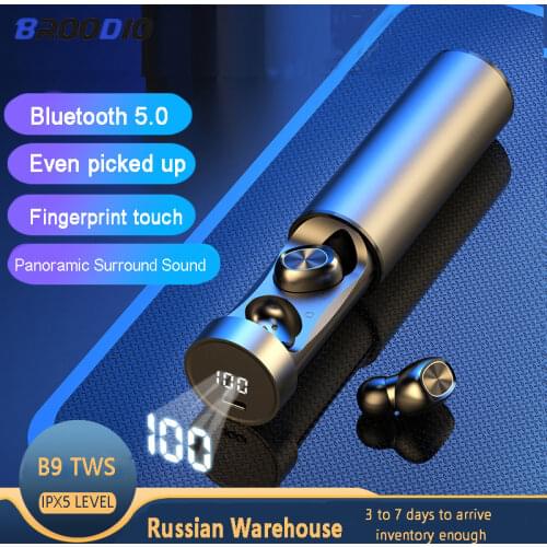 Закрытые наушники Broodio China At AliExpress