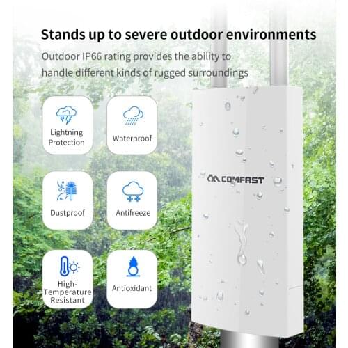 1200 Mbps 802.11AC Dual-band Outdoor Wireless AP router 2.4+5.8ghz WIFI Repeater Router Bridge Wi fi Access Point AP