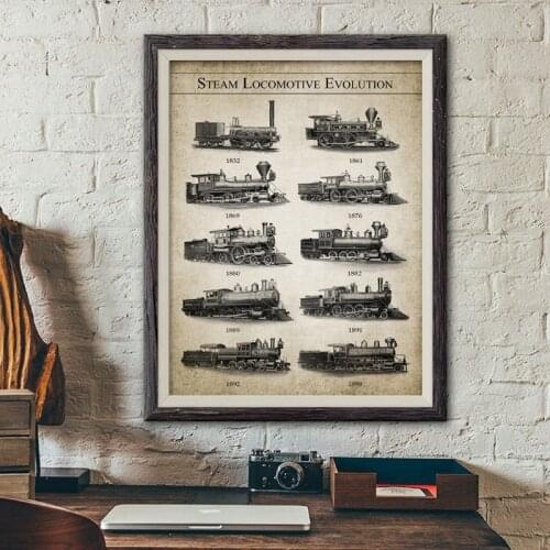 Canvas Painting Prints American Steam Locomotive Evolution Posters Retro Railway Train Wall Art Pictures Vintage Room Wall Decor
