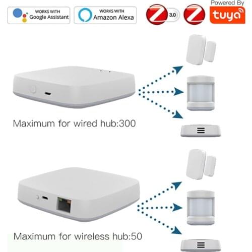 ZigBee Smart Gateway Hub Tuya APP Wireless/Wired WiFi ZigBee3.0 Smart Household Bridge Control Centor Fully Compatible Hub