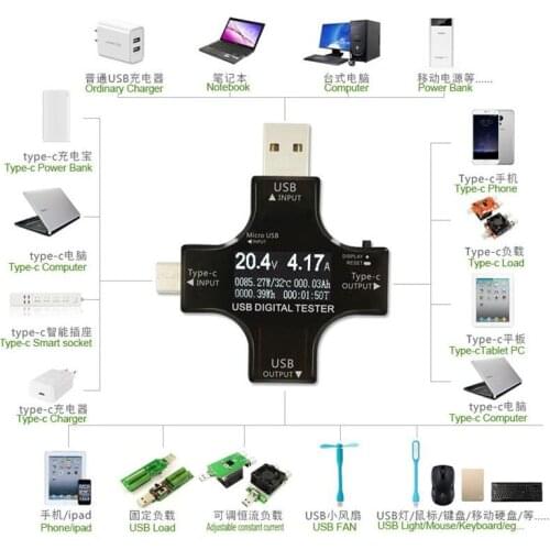 Multimeter USB Tester Digital Wattmeter DC Voltmeter Current Voltage Meter Amp Volt Ammeter Power Bank Charger Indicator