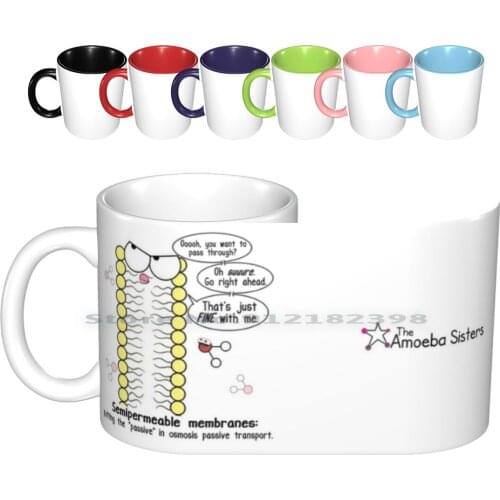 Passive Aggressive Cell Membrane Ceramic Mugs Coffee Cups Milk Tea Mug Biology Science Microbiology Cells Membrane Osmosis