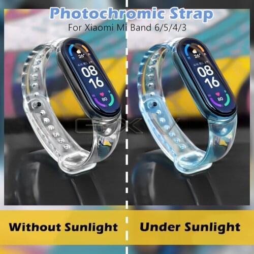 Чехлы для джойстиков ISHOWTIENDA China At AliExpress