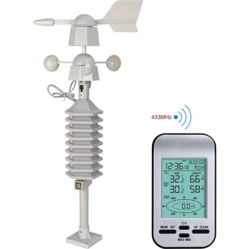 Mini Wireless Anemometer Weather Station Clock Wind Speed Direction Wind Chill Temperature Humidity Meter Dual Mount Wind Sensor