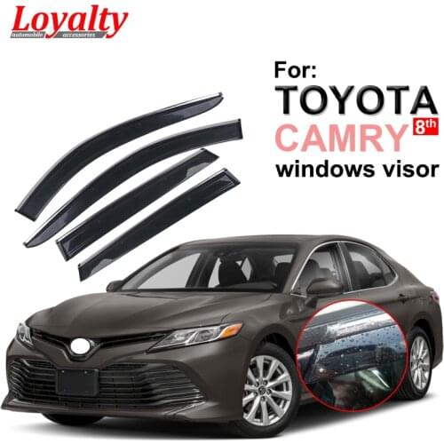 Loyalty Goods For Tourism