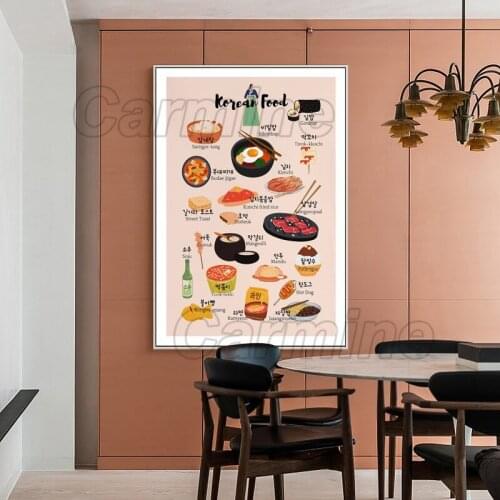 Painting Food Can Eat Food From All Over The World Home Decoration for Living Room and Bedroom Canteen Style Can Be Customized