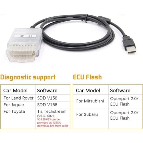 Tactrix Openport 2.0 ECU FLASH OBD 2 OBD2 open port Chip Tuning Car Diagnostic Tool For Mercedes For Toyota Auto OBD Scanner