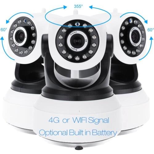 OOZEIN Mini CCTV Cameras