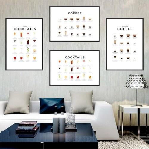 Ackery Wall Paintings For The Kitchen