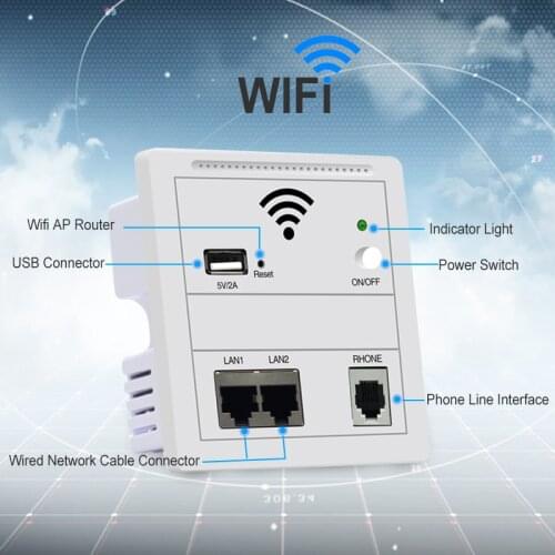 Wi-Fi Wireless 300Mbps Access Point Panel in wall wifi AP Router Wifi Extender Repeater POE wall router