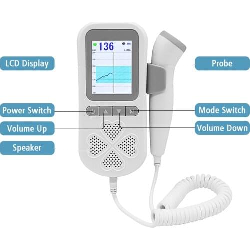 Household No Radiation Baby Heart Detector Fetal Doppler Heartbeat Monitor 3.0MHz Backlit Curve/Digital Display Pregnancy Care