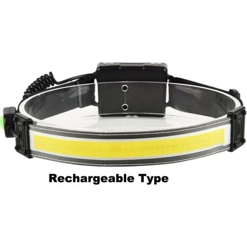 Asinledin LED Headlamps