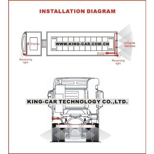 Truck Wireless Parking Sensor with LED Display PS-240