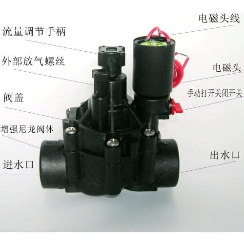 3/4 in. BSP Inline Sprinkler Valve with Flow Control 24v ac