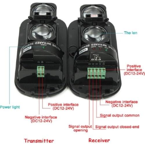 BF- 100M alarm dual beam photoelectric infrared detector in burglar alarm system